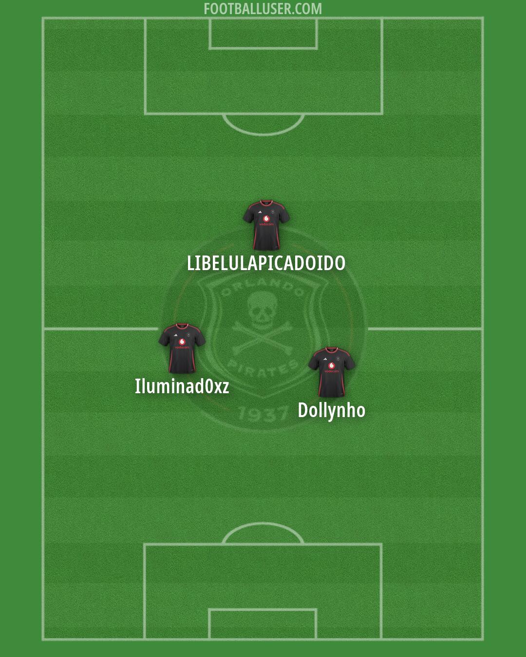 Orlando Pirates Formation 2026