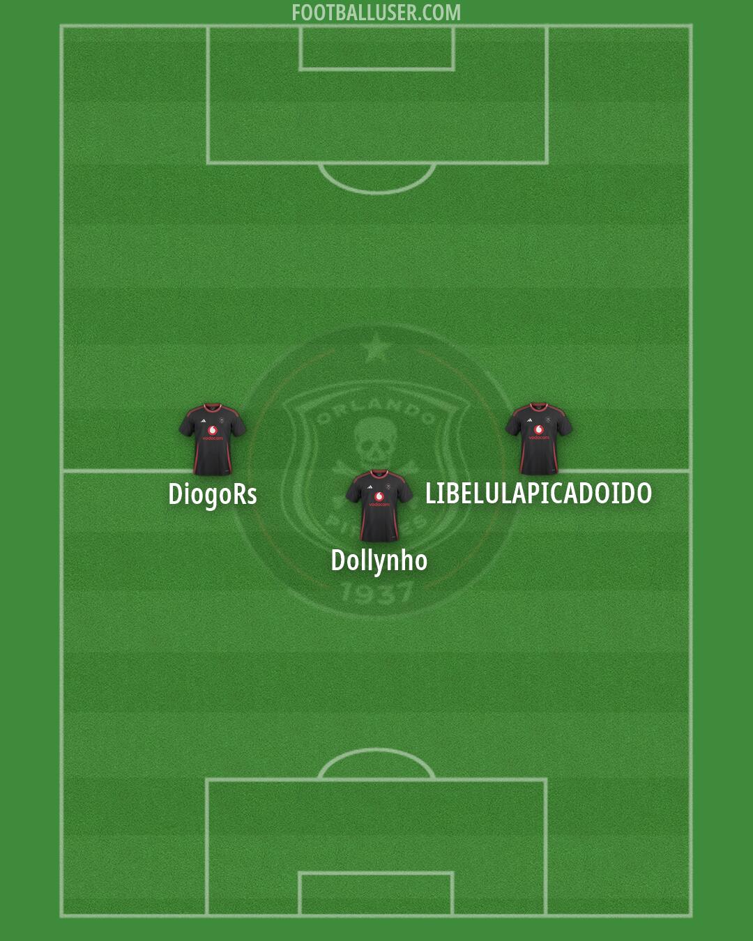 Orlando Pirates Formation 2026