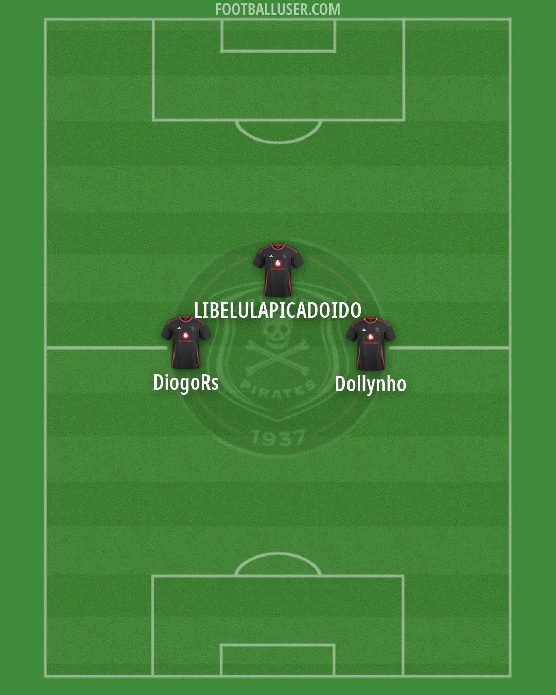 Orlando Pirates Formation 2026