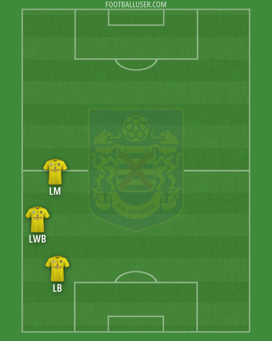 SK Beveren Formation 2026