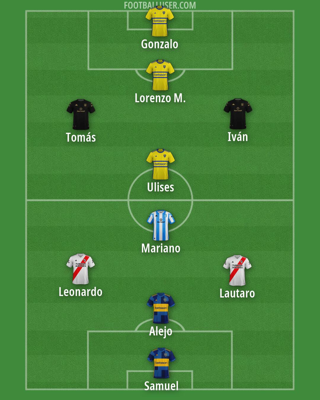 Custom Team Formation 2026