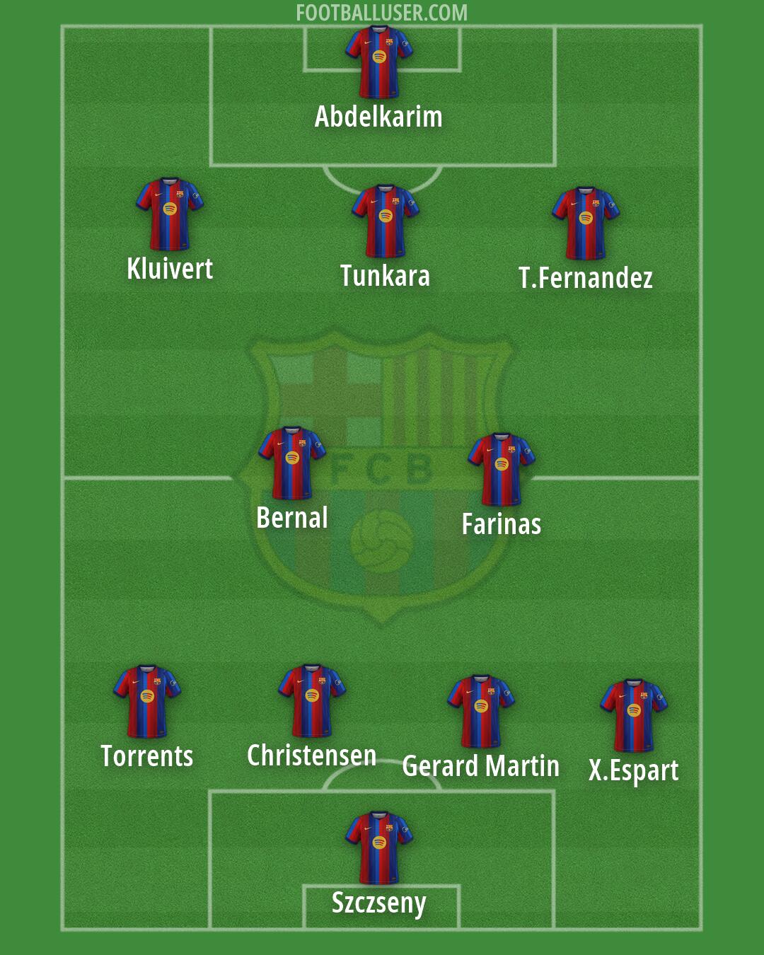 Barcelona Formation 2026