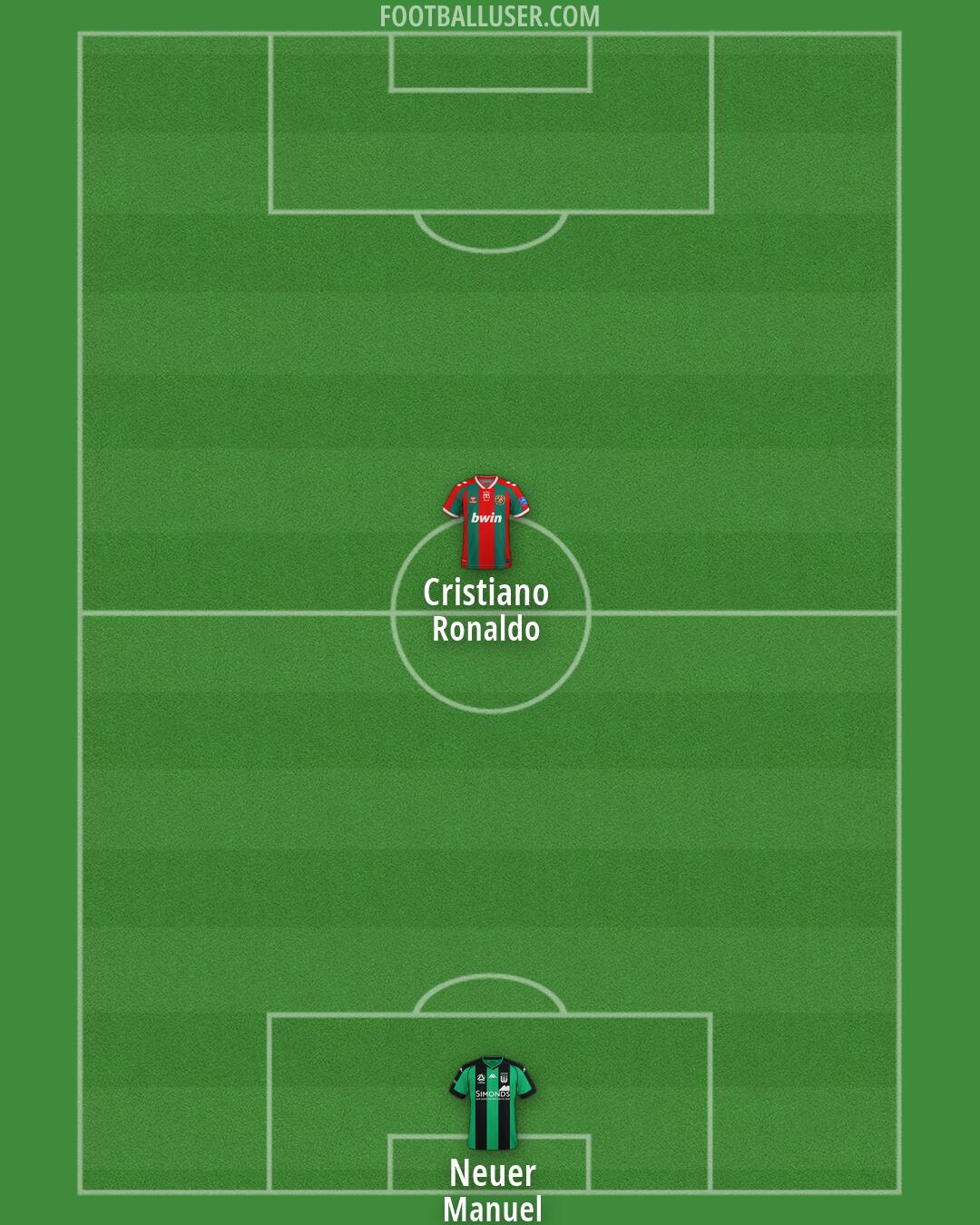 Custom Team Formation 2026