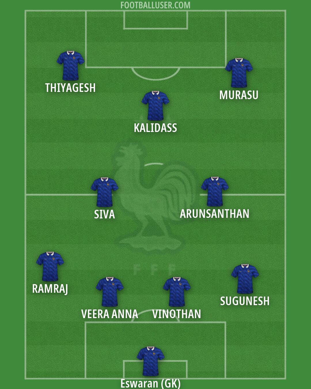 France Formation 2026