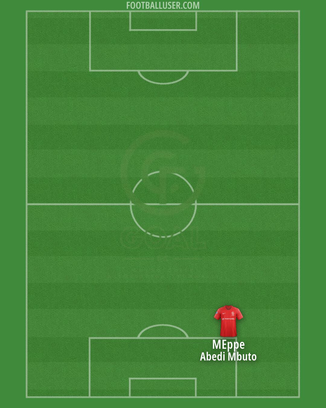 GOAL FC Formation 2026
