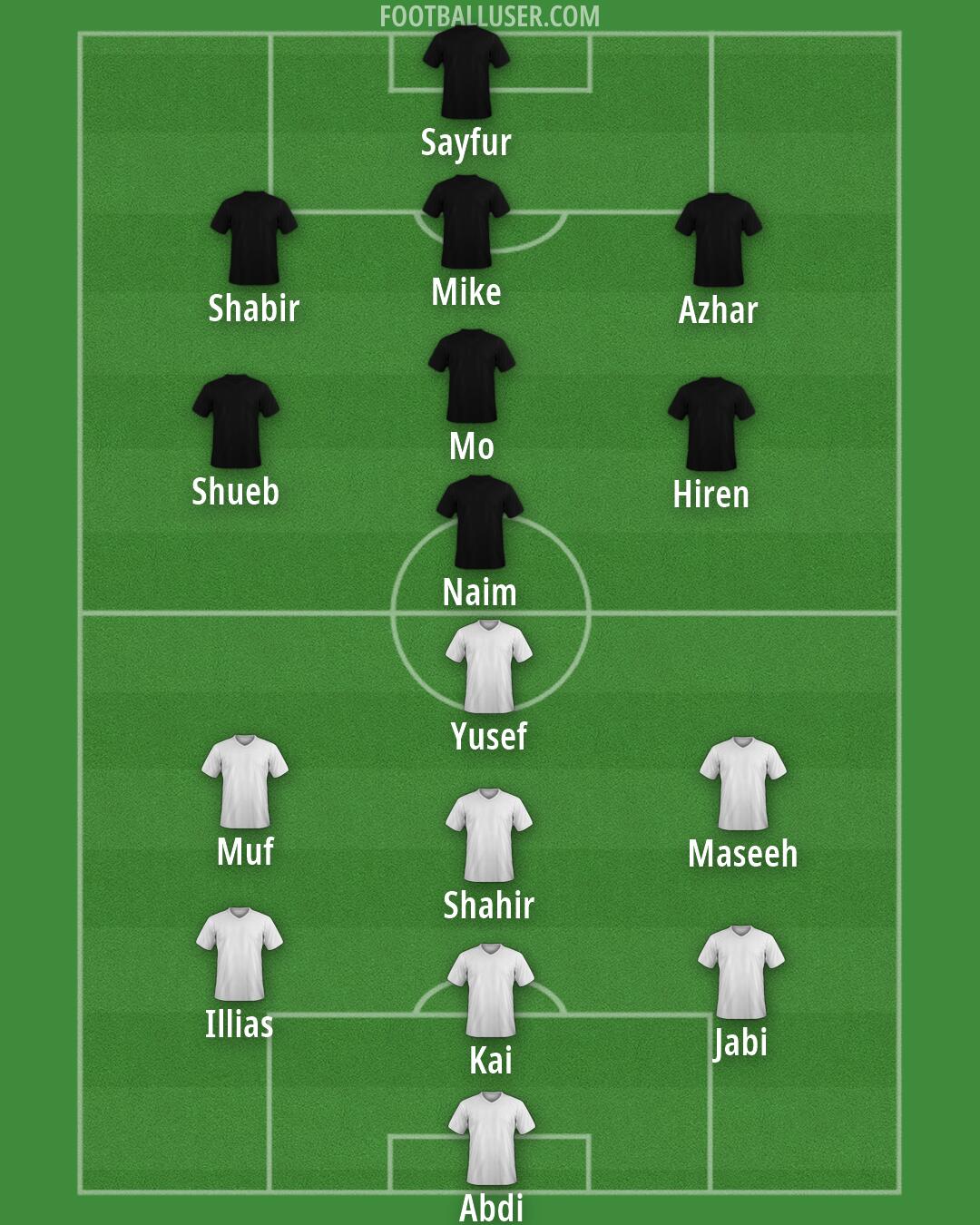 Custom Team Formation 2026
