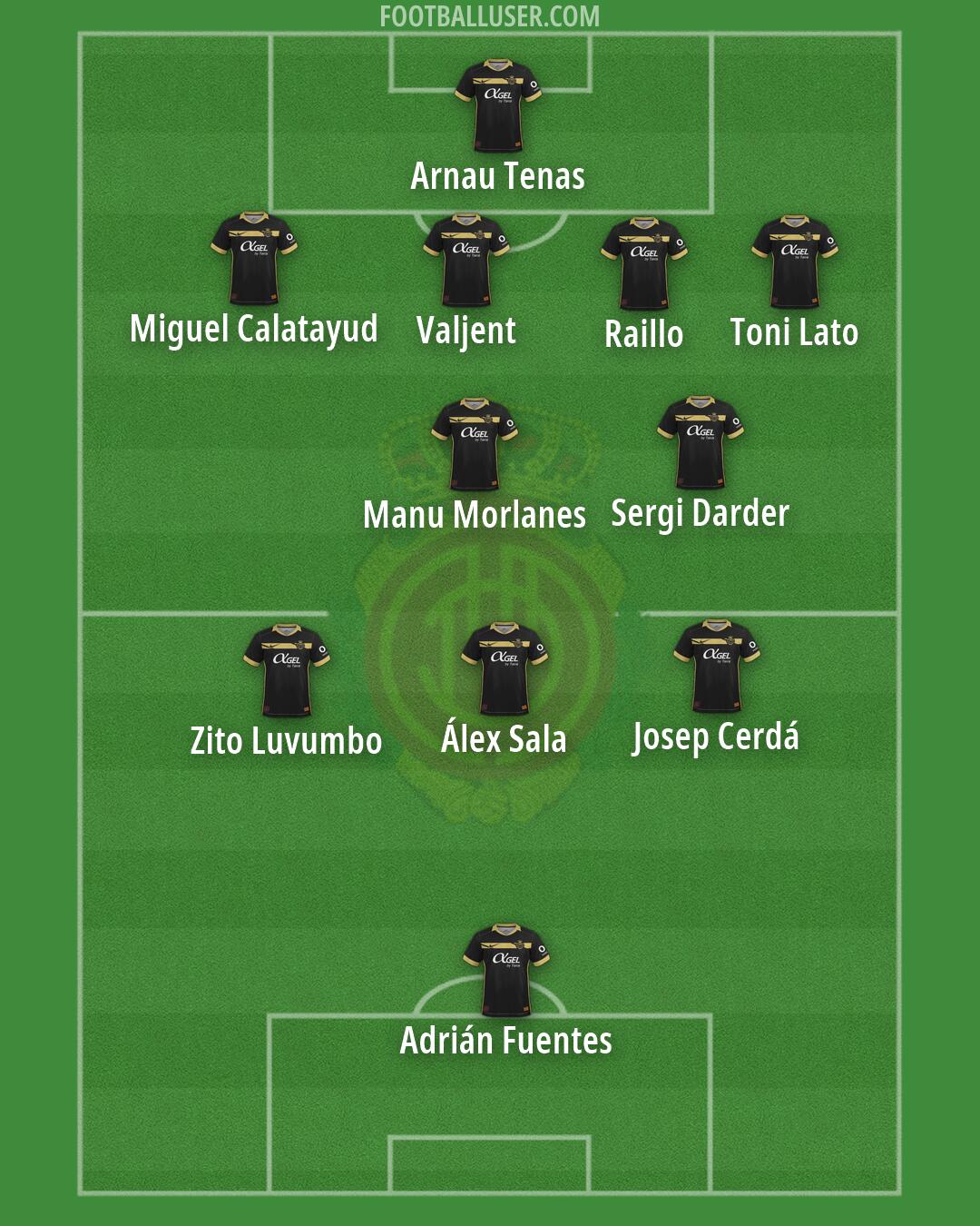 Mallorca Formation 2026
