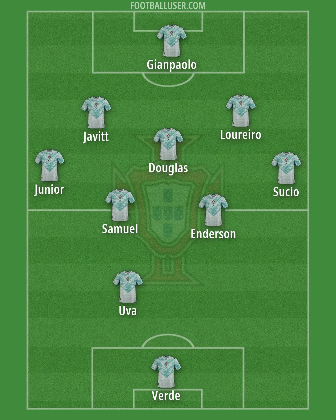 Portugal Formation 2026