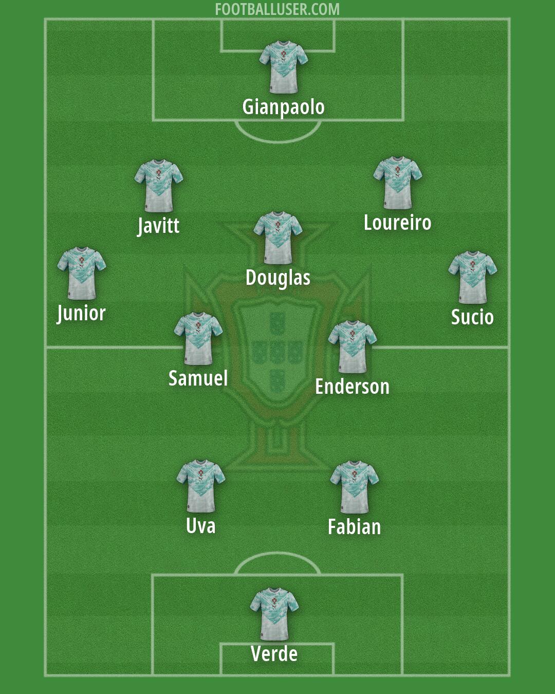 Portugal Formation 2026