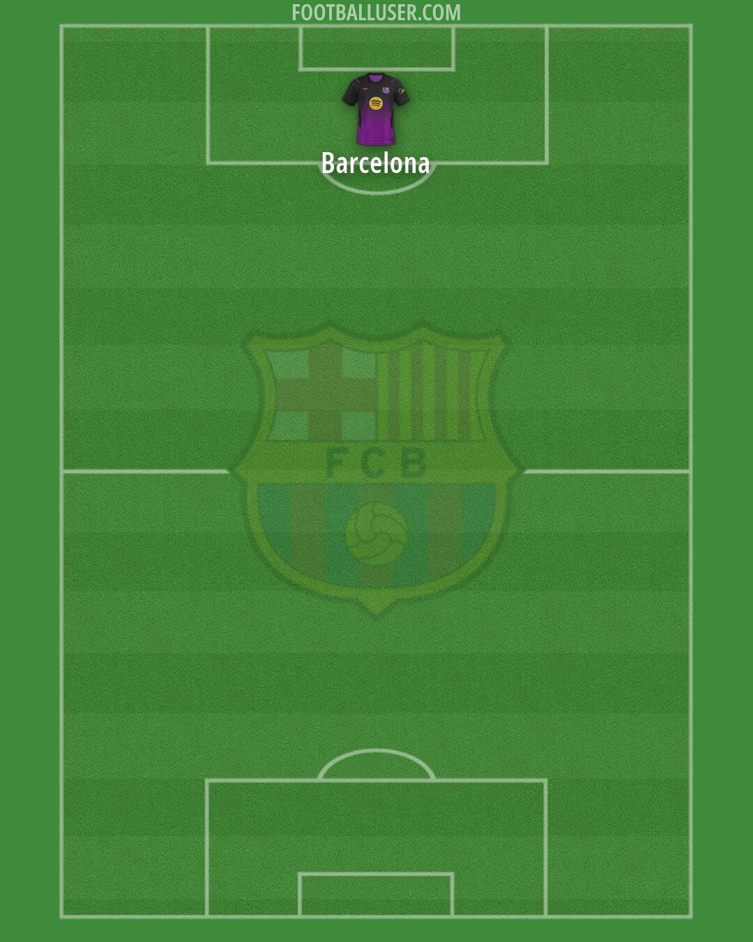 Barcelona Formation 2026