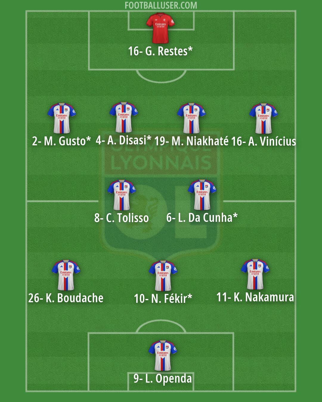 Lyon Formation 2026