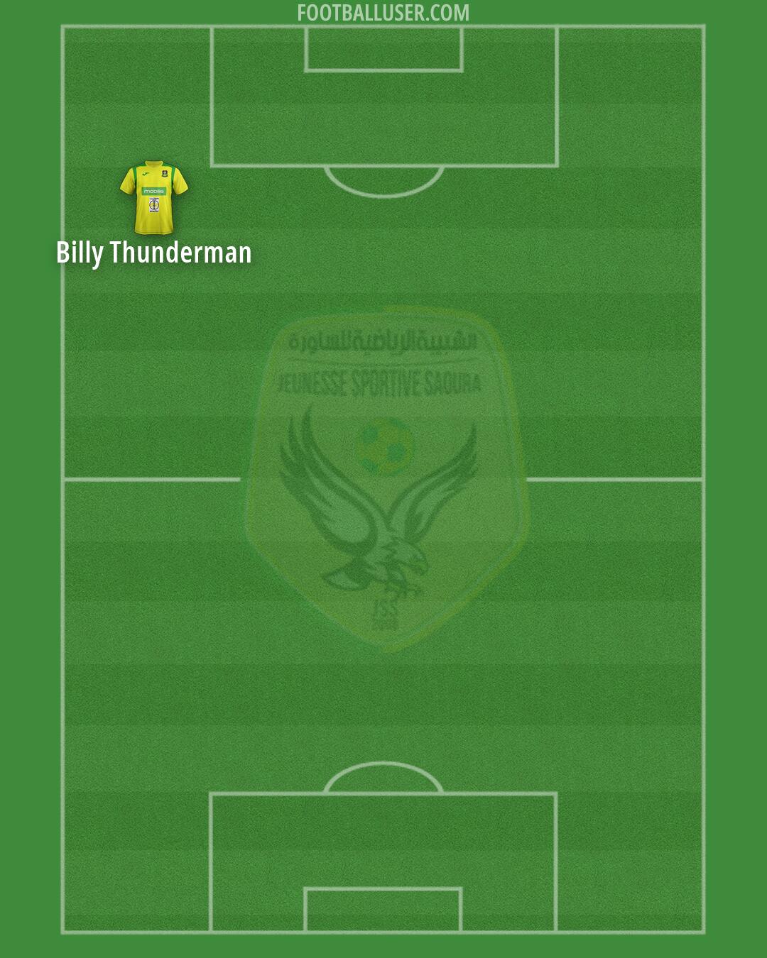 JS Saoura Formation 2026