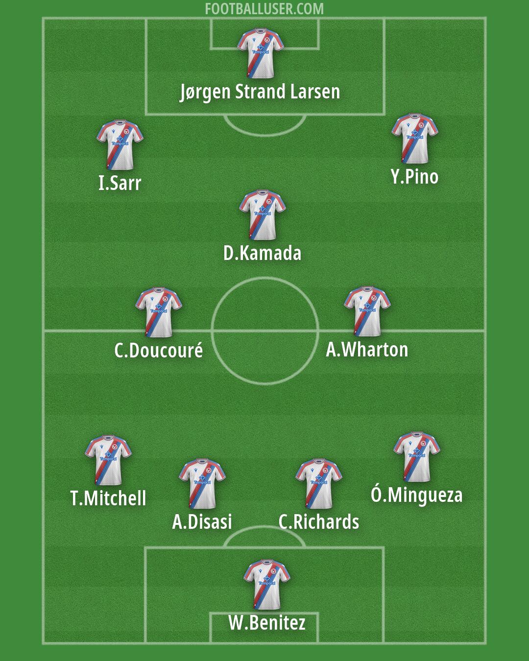 Crystal Palace Formation 2026