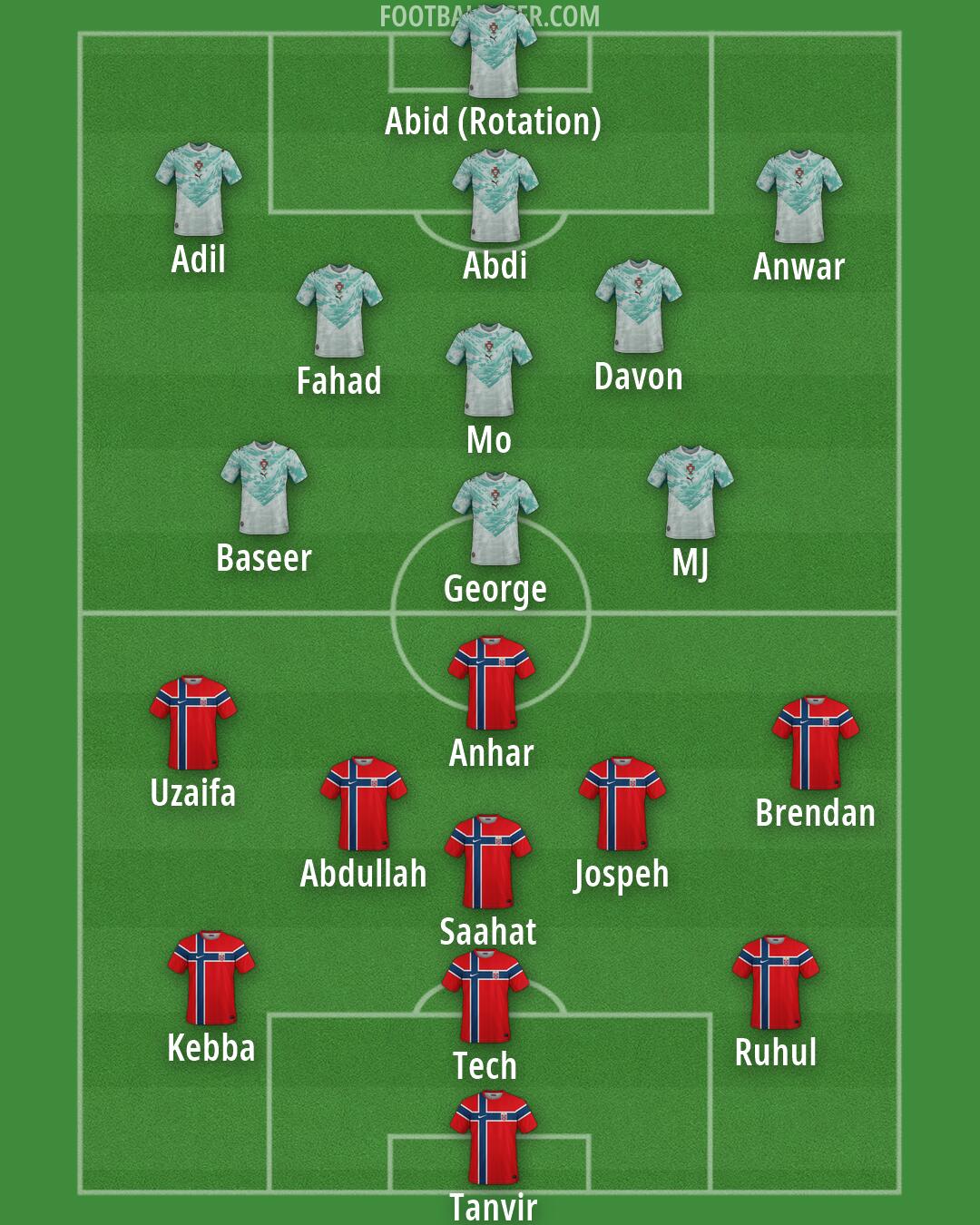 Custom Team Formation 2026