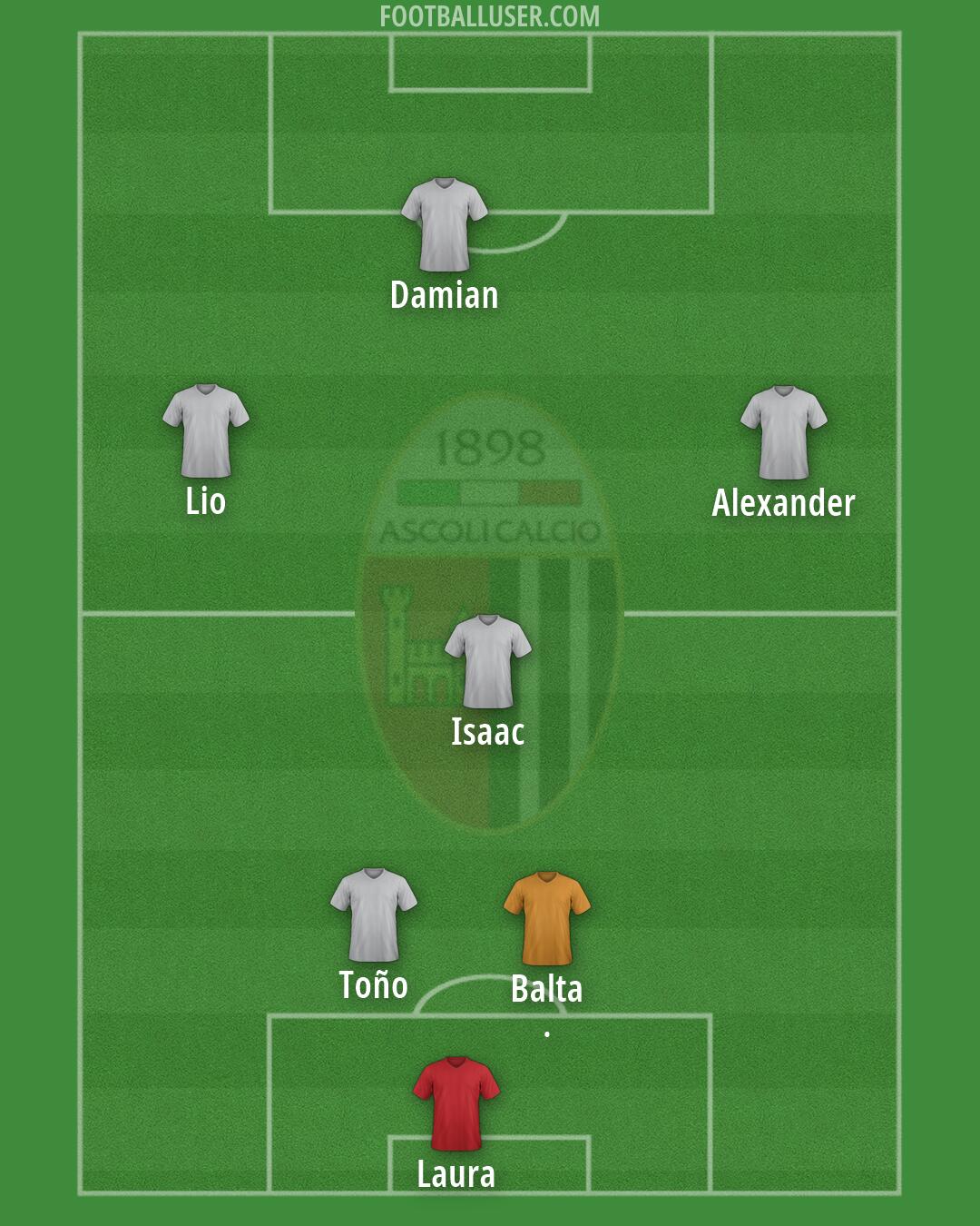 Ascoli Formation 2026