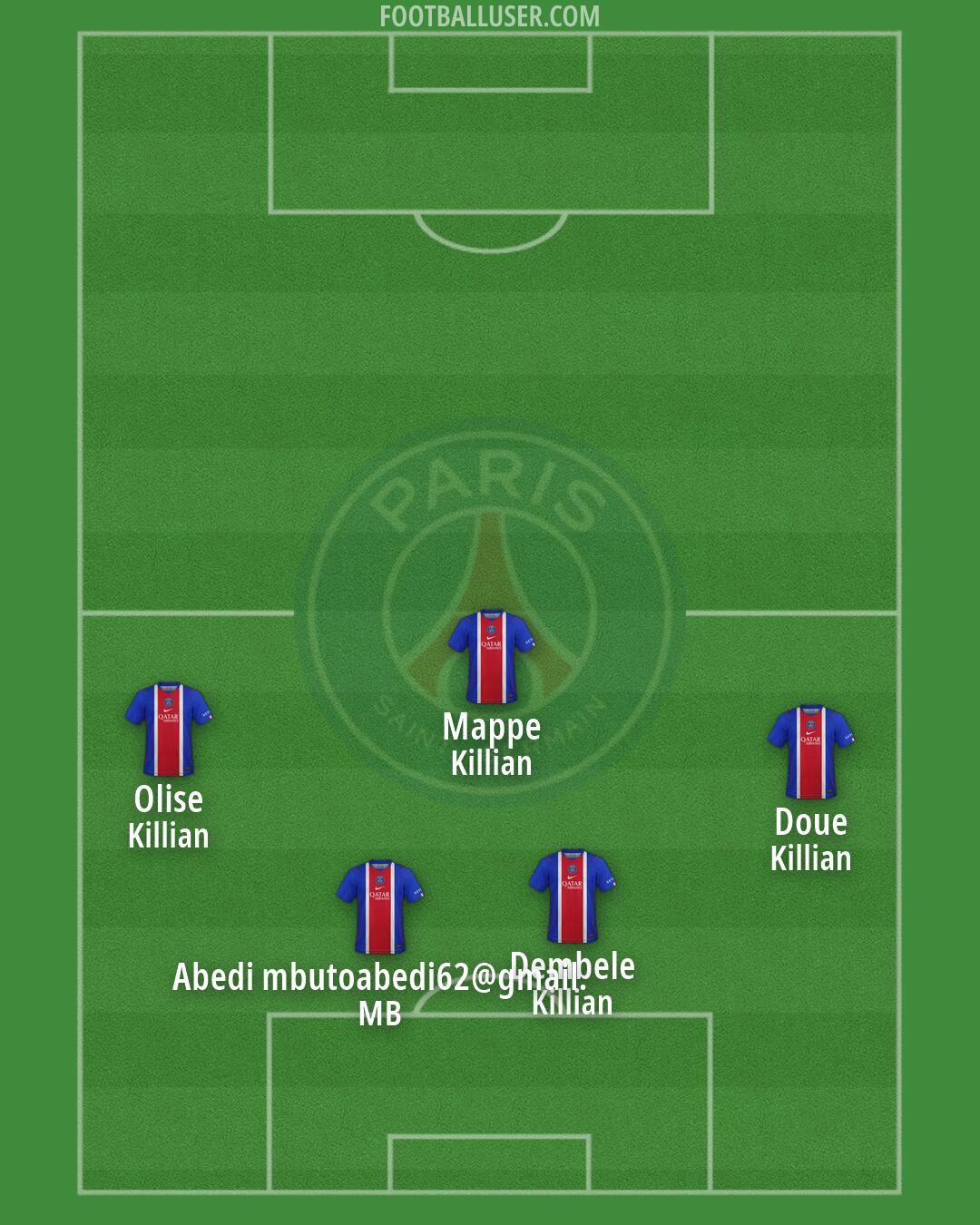 PSG Formation 2026