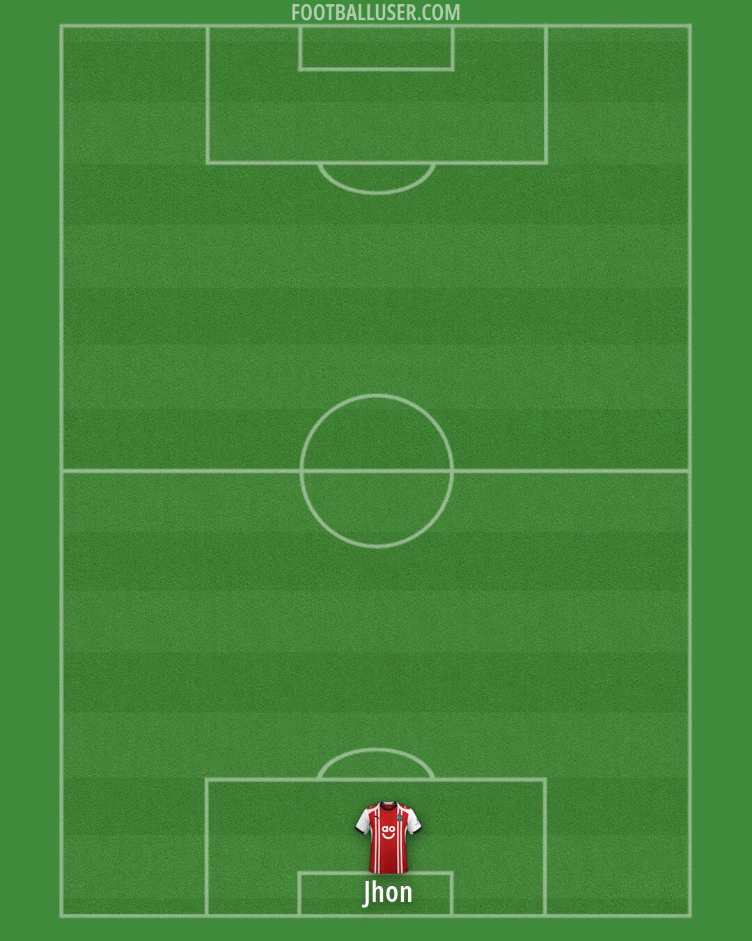 Altrincham Formation 2026