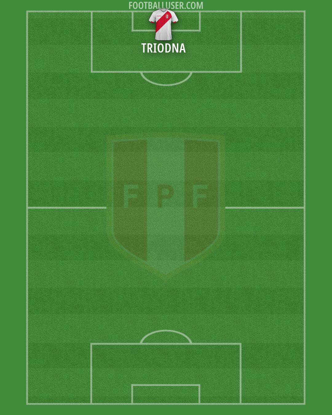 Peru Formation 2026