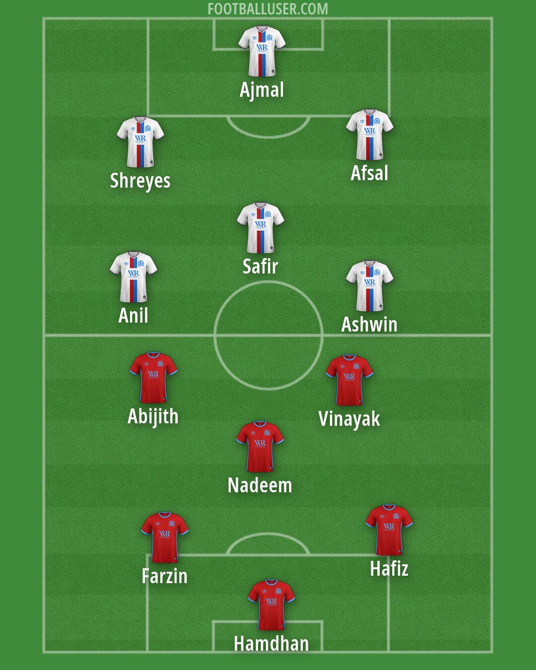 Blackburn Formation 2026