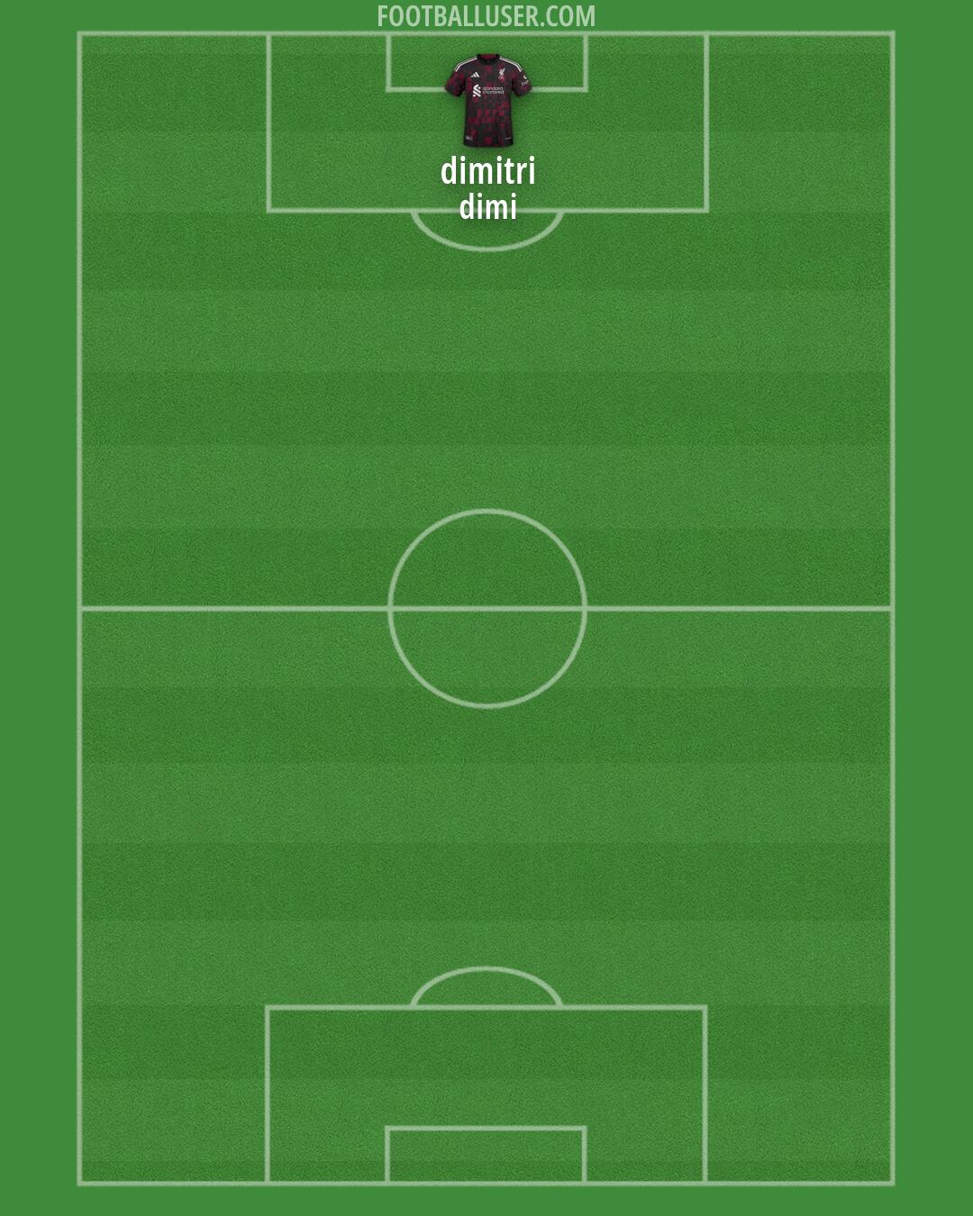 Liverpool Formation 2026