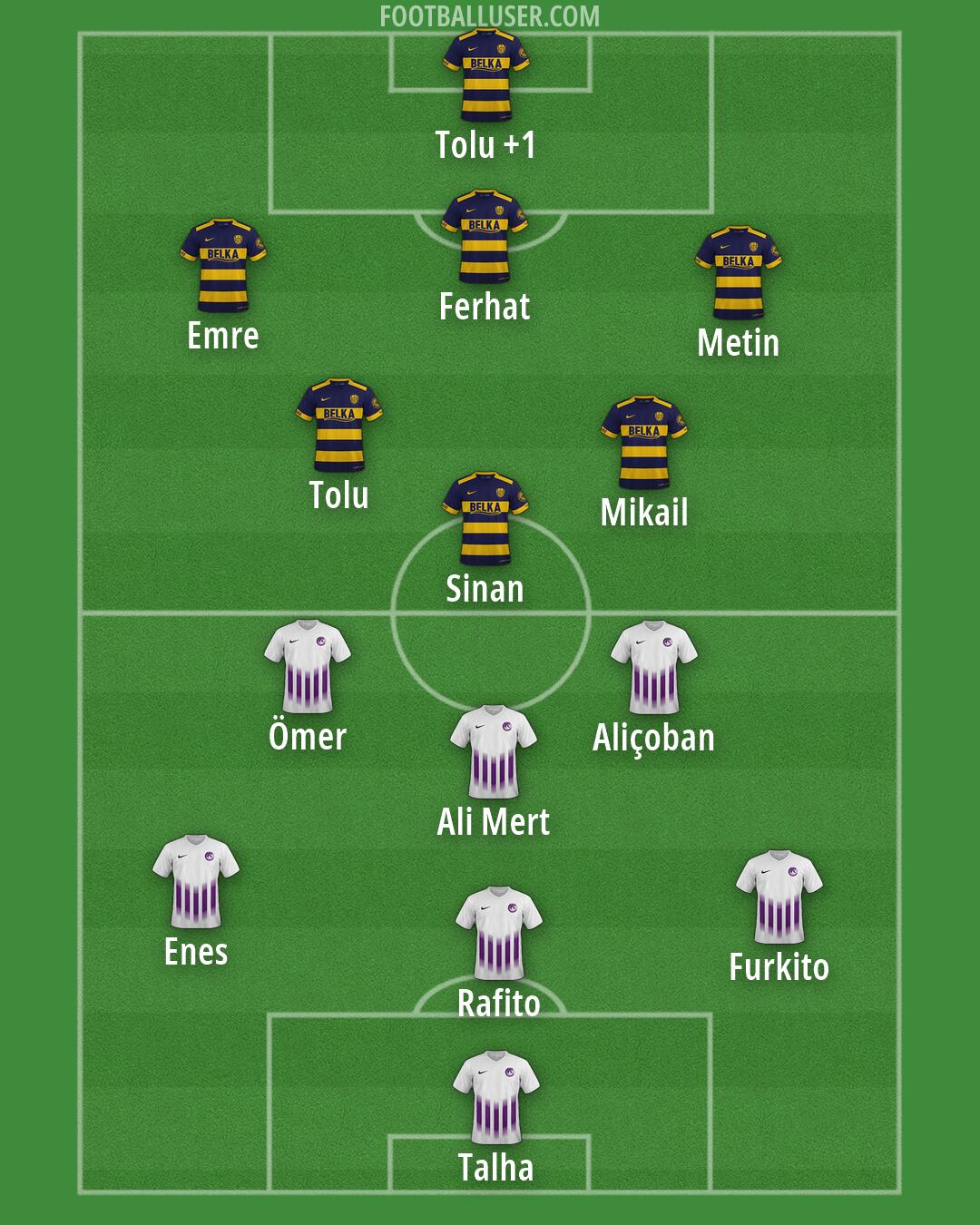 Custom Team Formation 2026