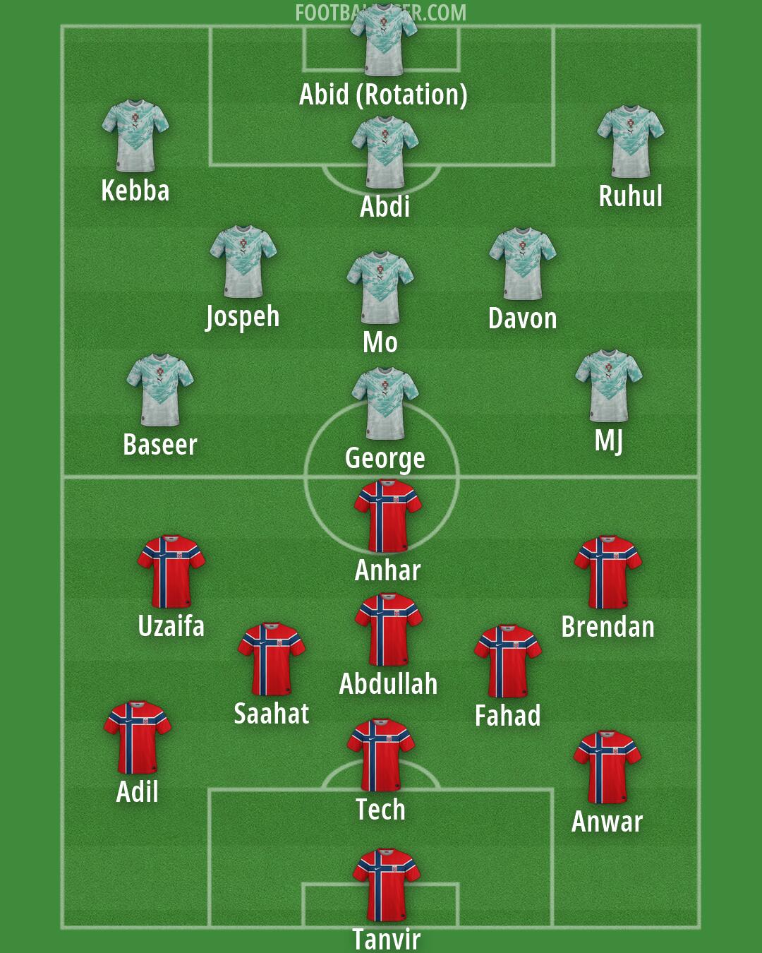 Custom Team Formation 2026