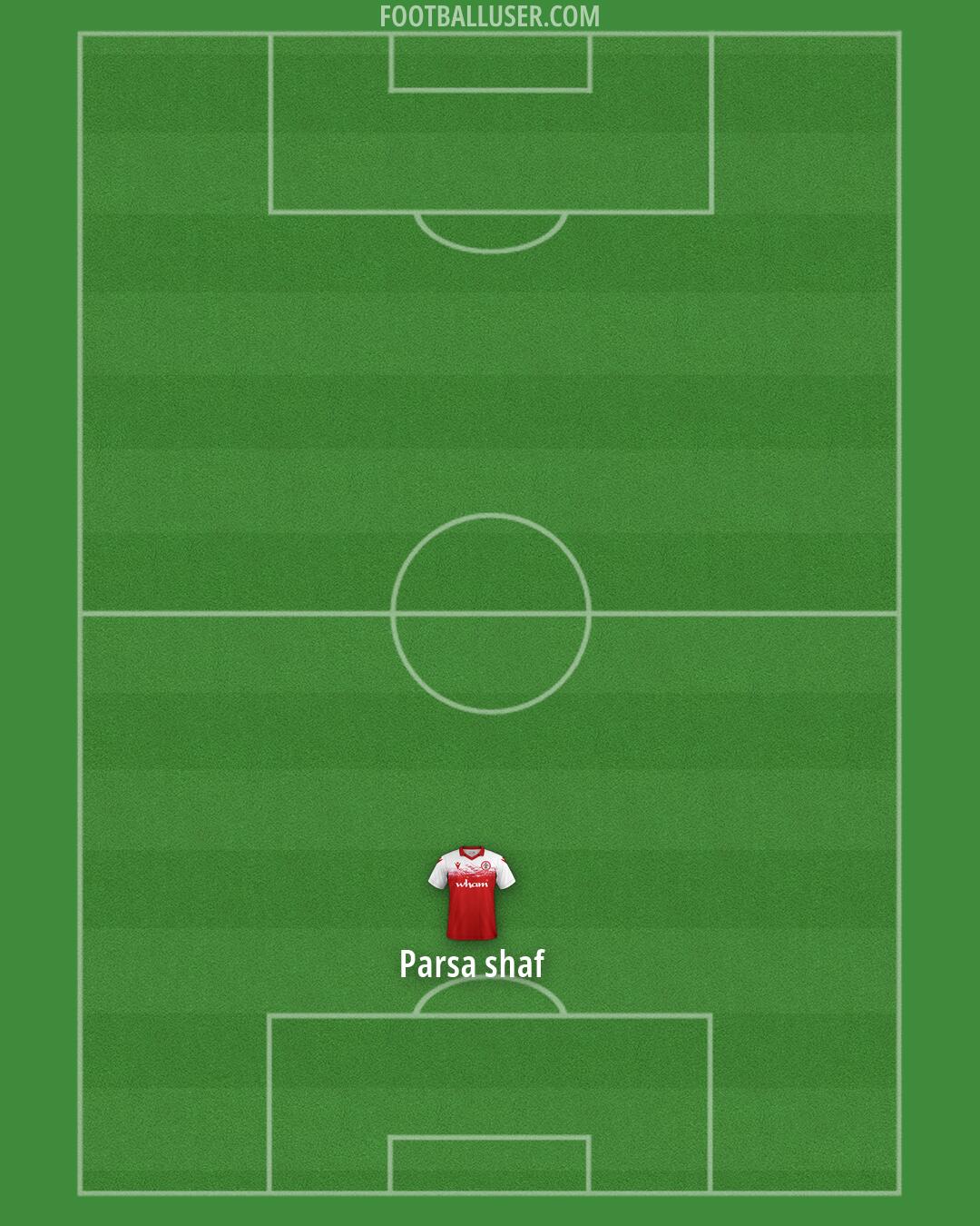 Accrington Formation 2026