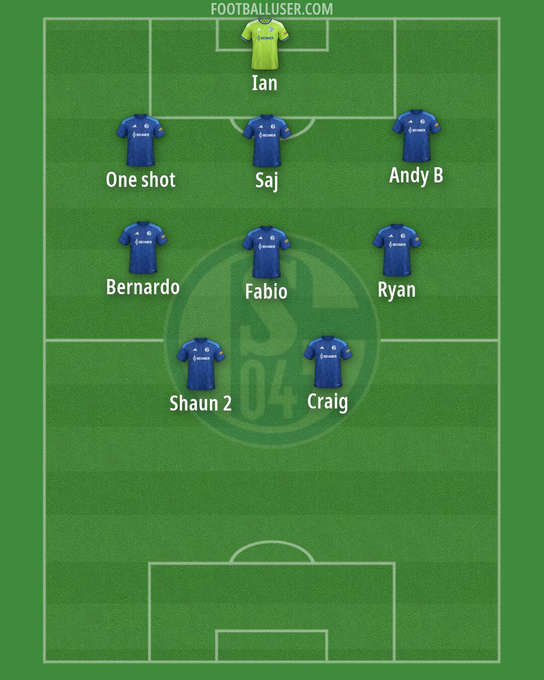 Schalke 04 Formation 2026