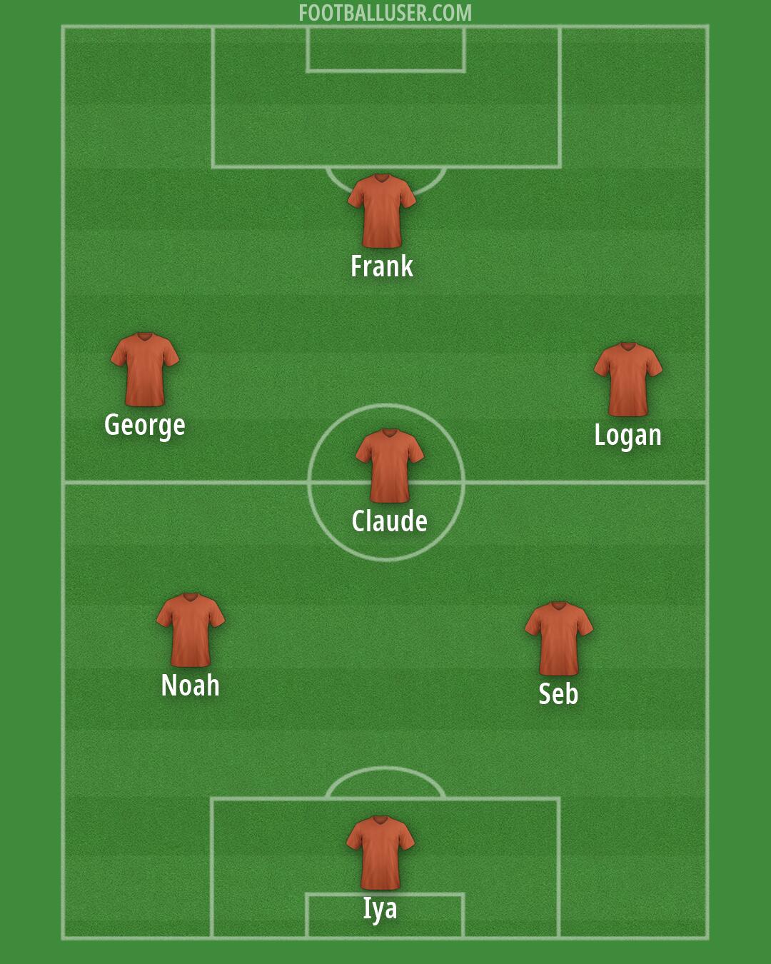 Accrington Formation 2026