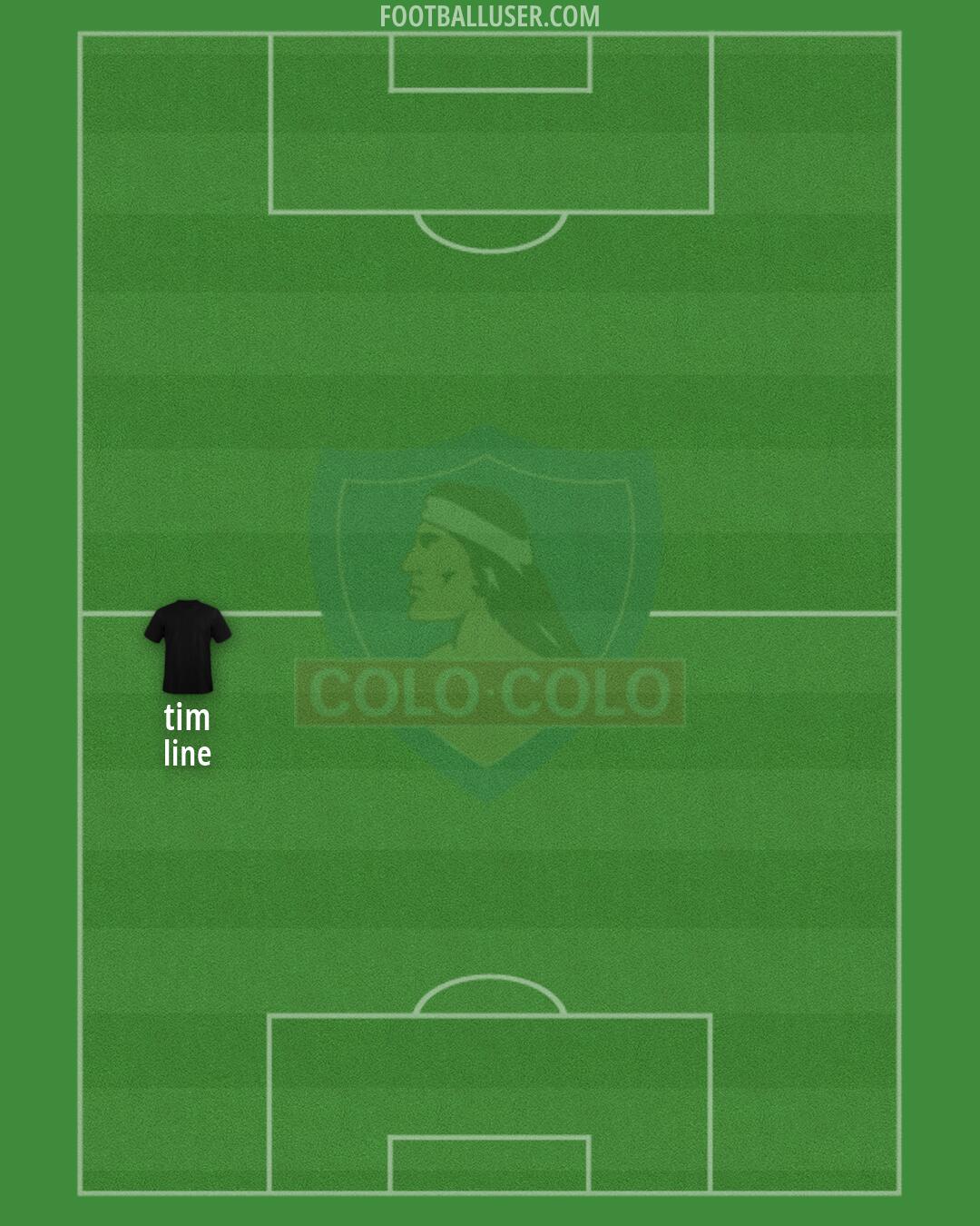 Colo Colo Formation 2026