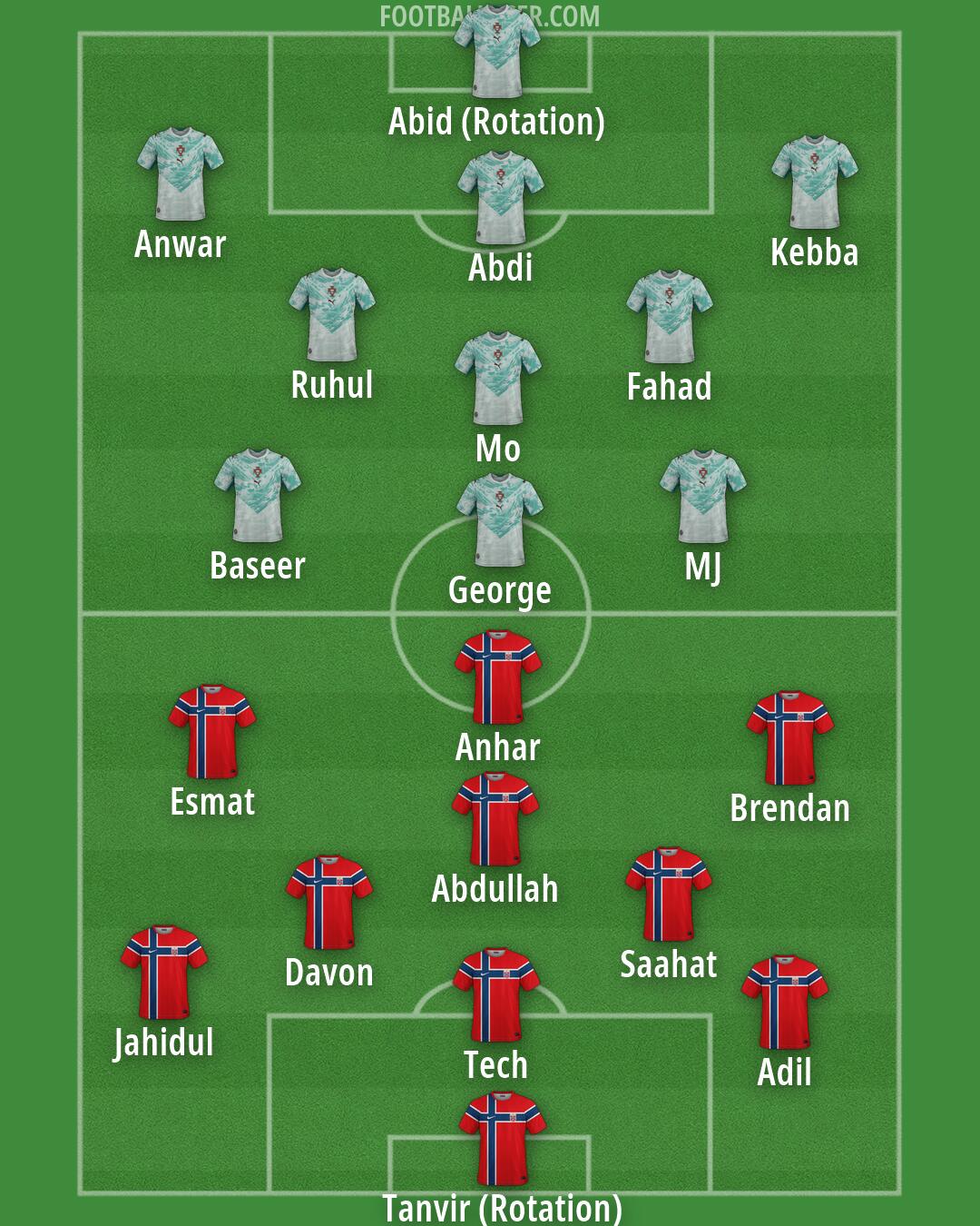 Custom Team Formation 2026