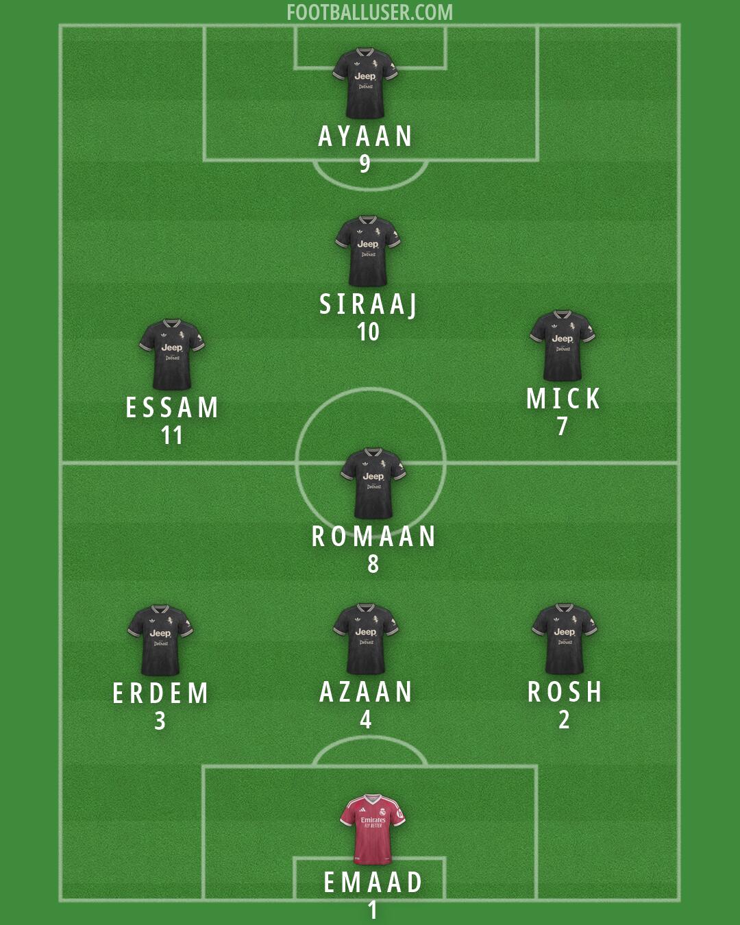 Custom Team Formation 2026