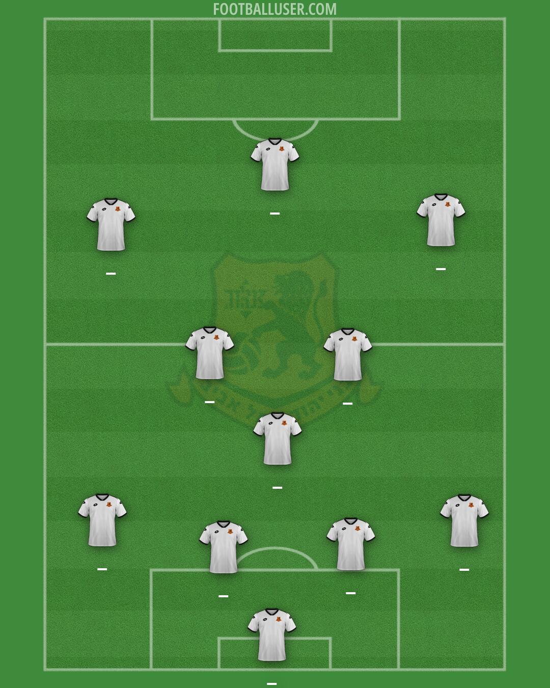 Bnei Yehuda Formation 2026
