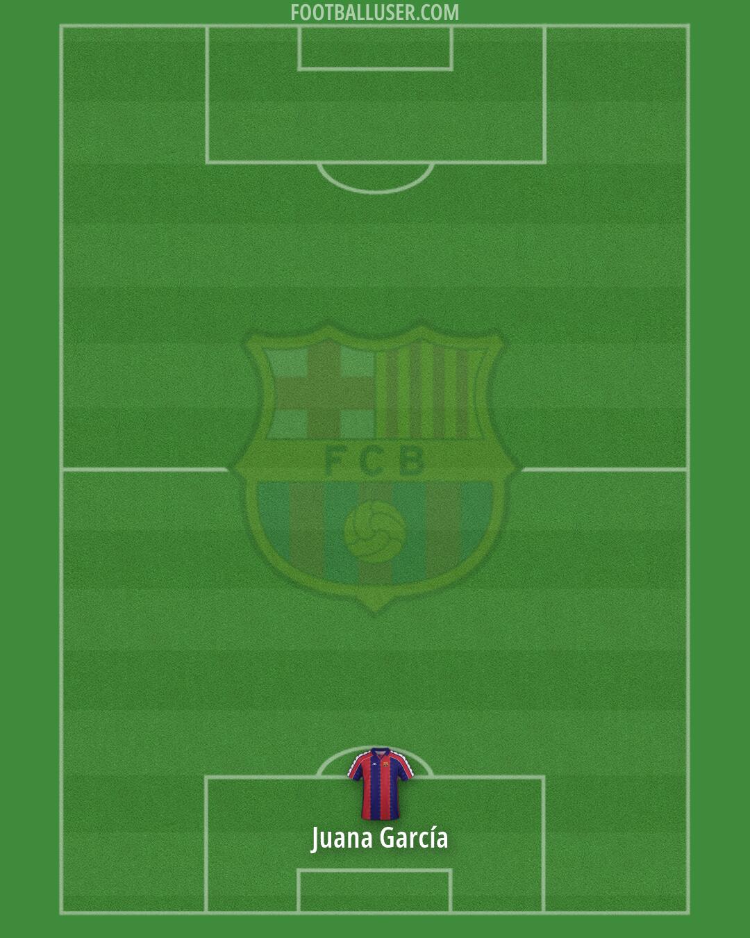 Barcelona Formation 2026