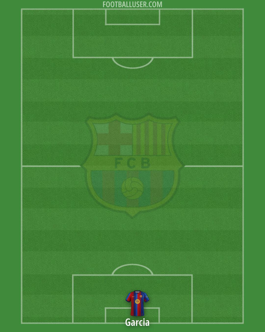 Barcelona Formation 2026