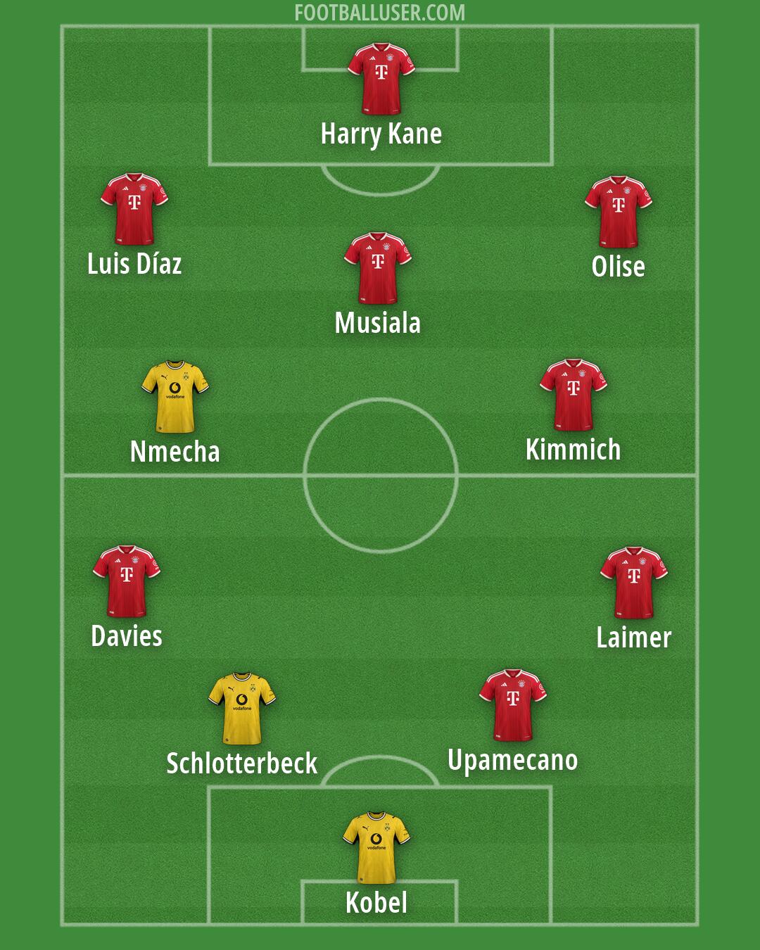 Custom Team Formation 2026
