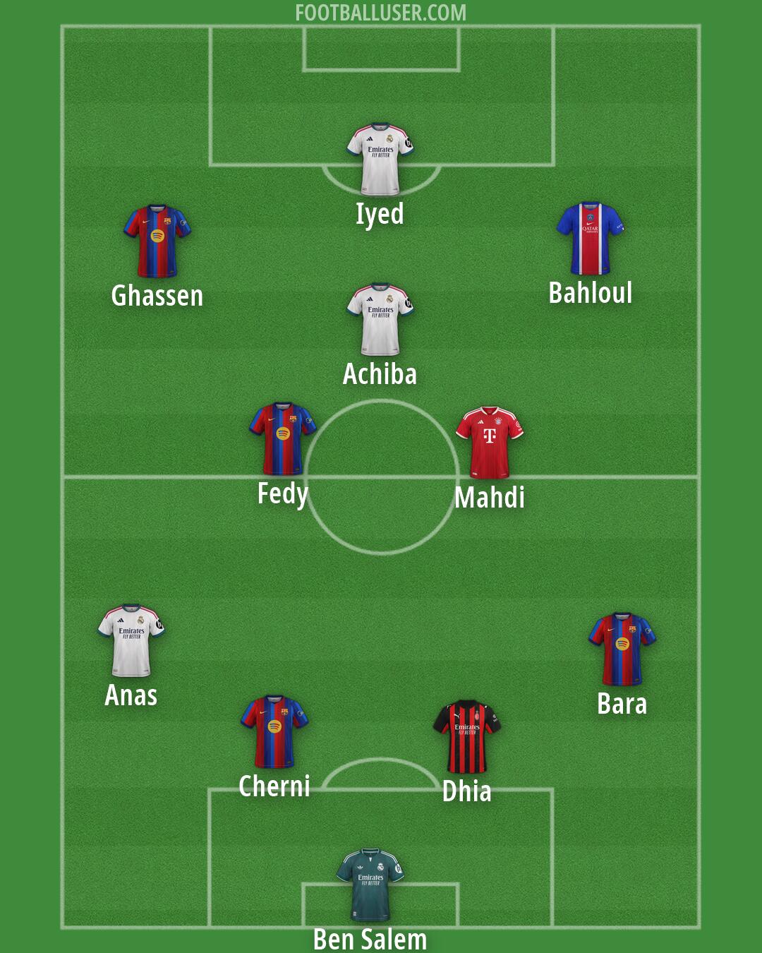 Custom Team Formation 2026
