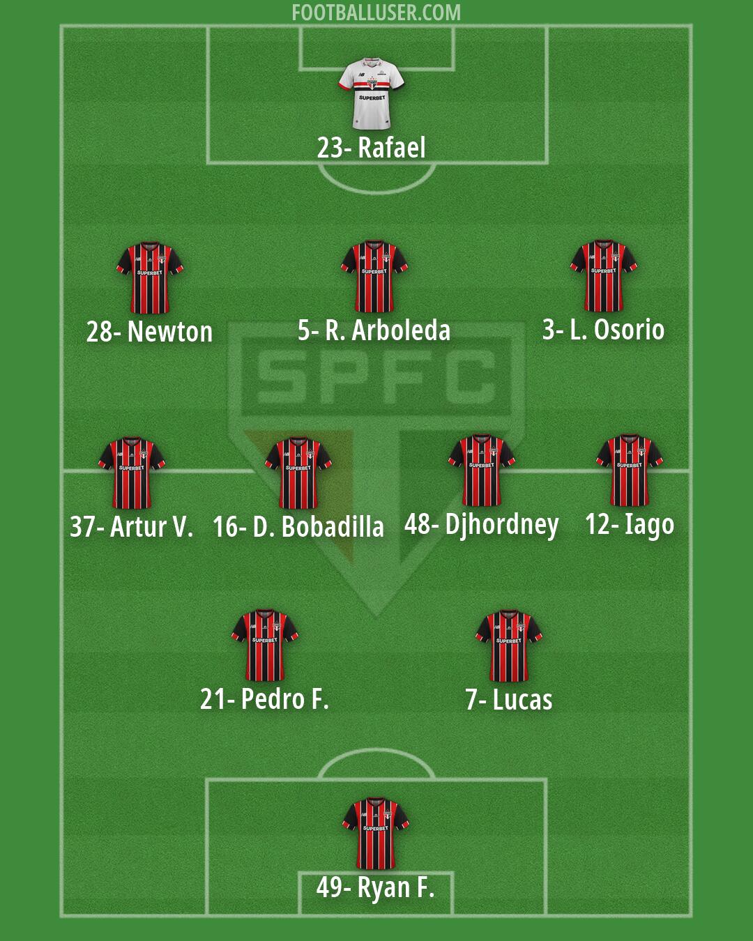 São Paulo Formation 2026