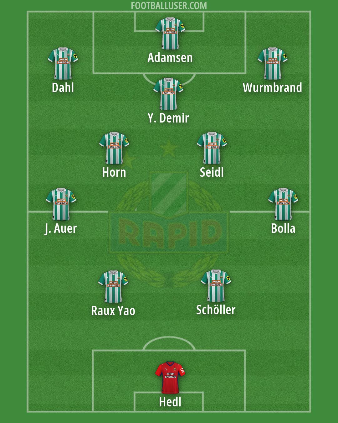 SK Rapid Formation 2026