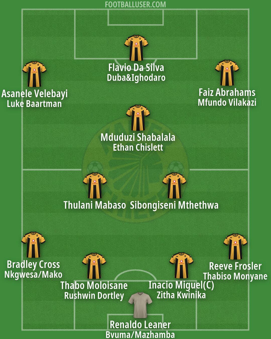 Kaizer Chiefs Formation 2026