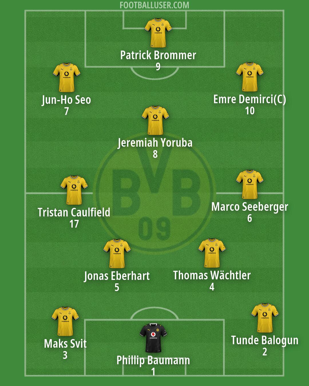 Borussia Dortmund Formation 2026