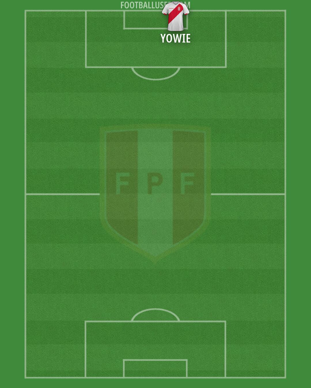Peru Formation 2026