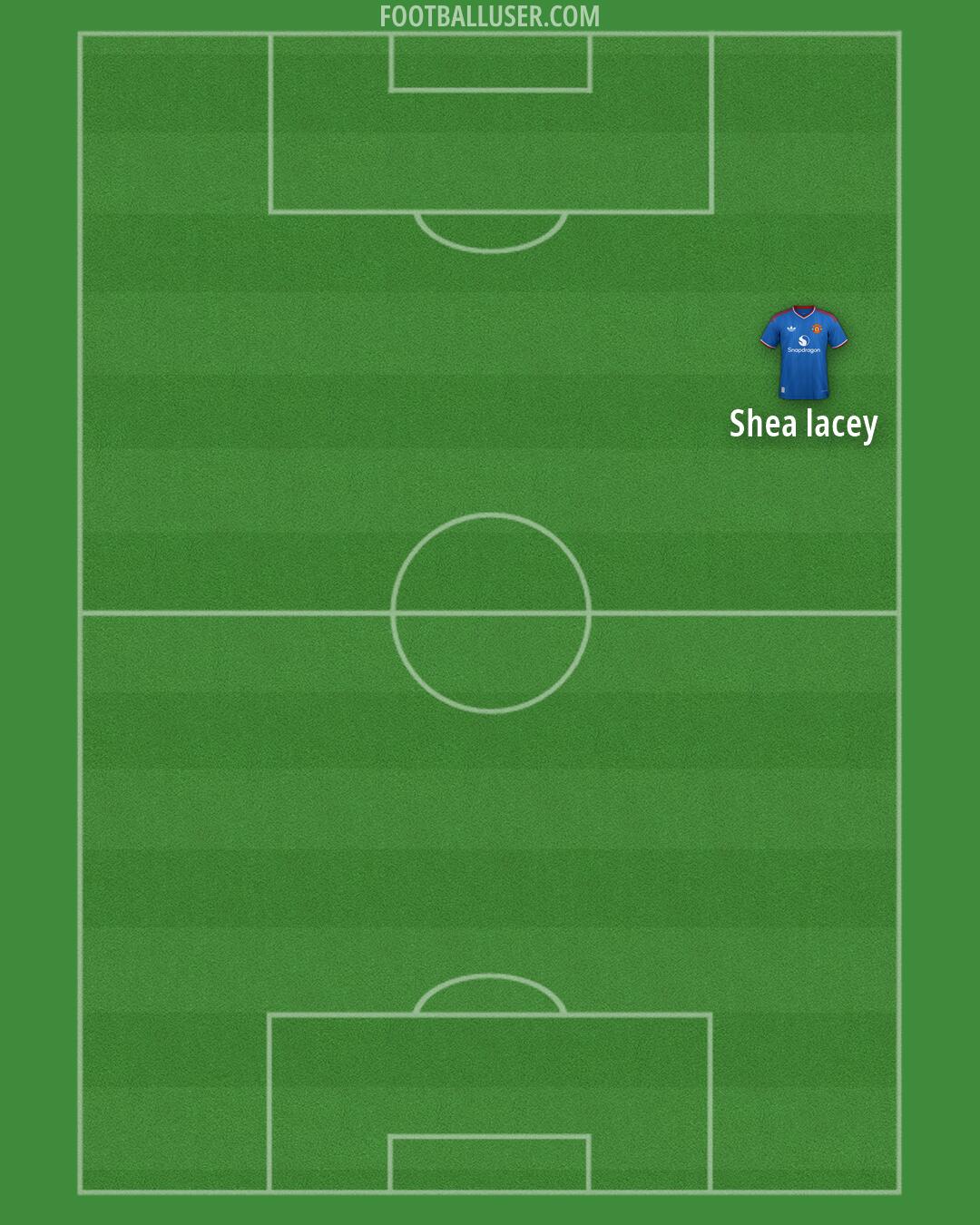 Man Utd Formation 2026