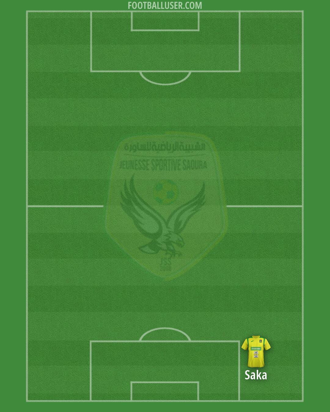 JS Saoura Formation 2026