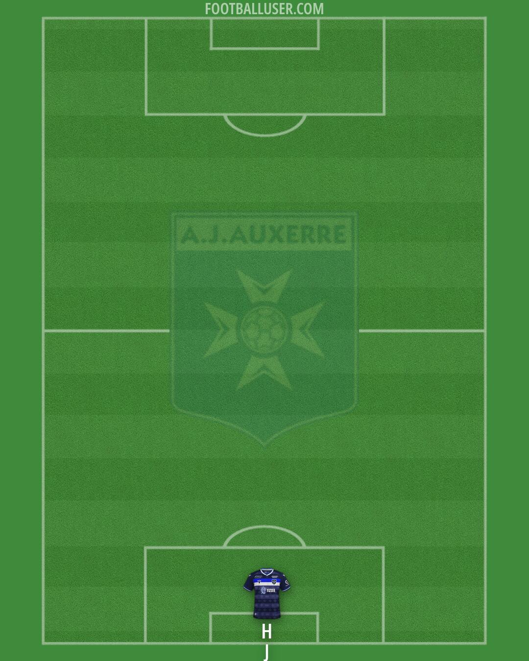 Auxerre Formation 2026