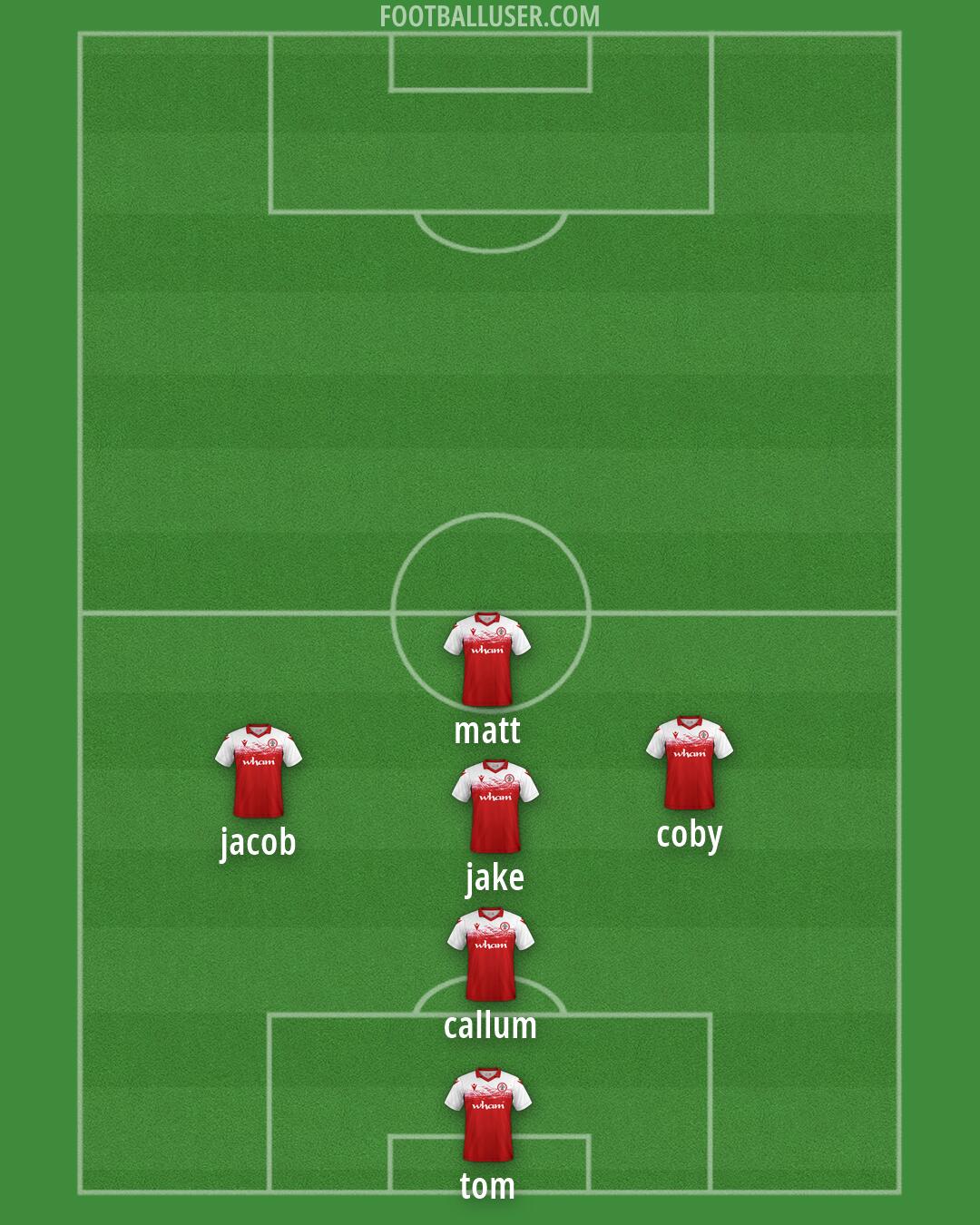 Accrington Formation 2026