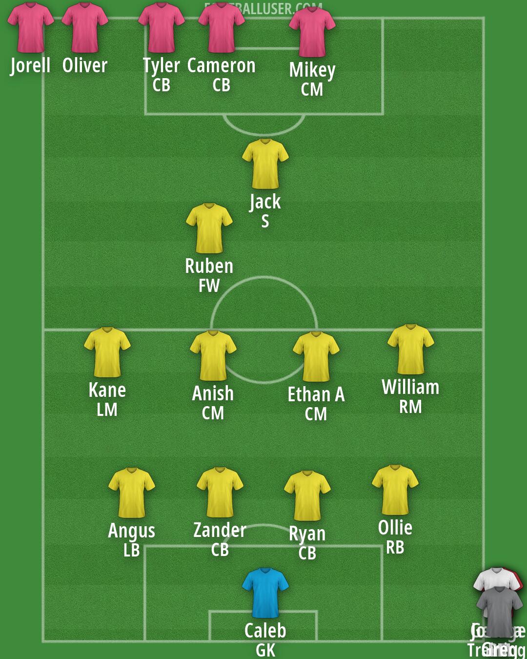 Custom Team Formation 2026