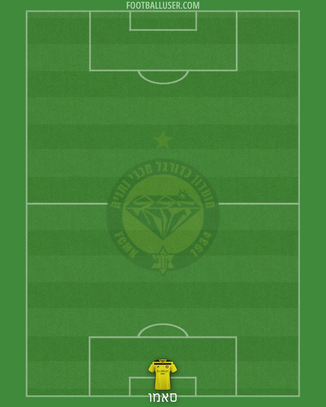 Maccabi Netanya Formation 2026