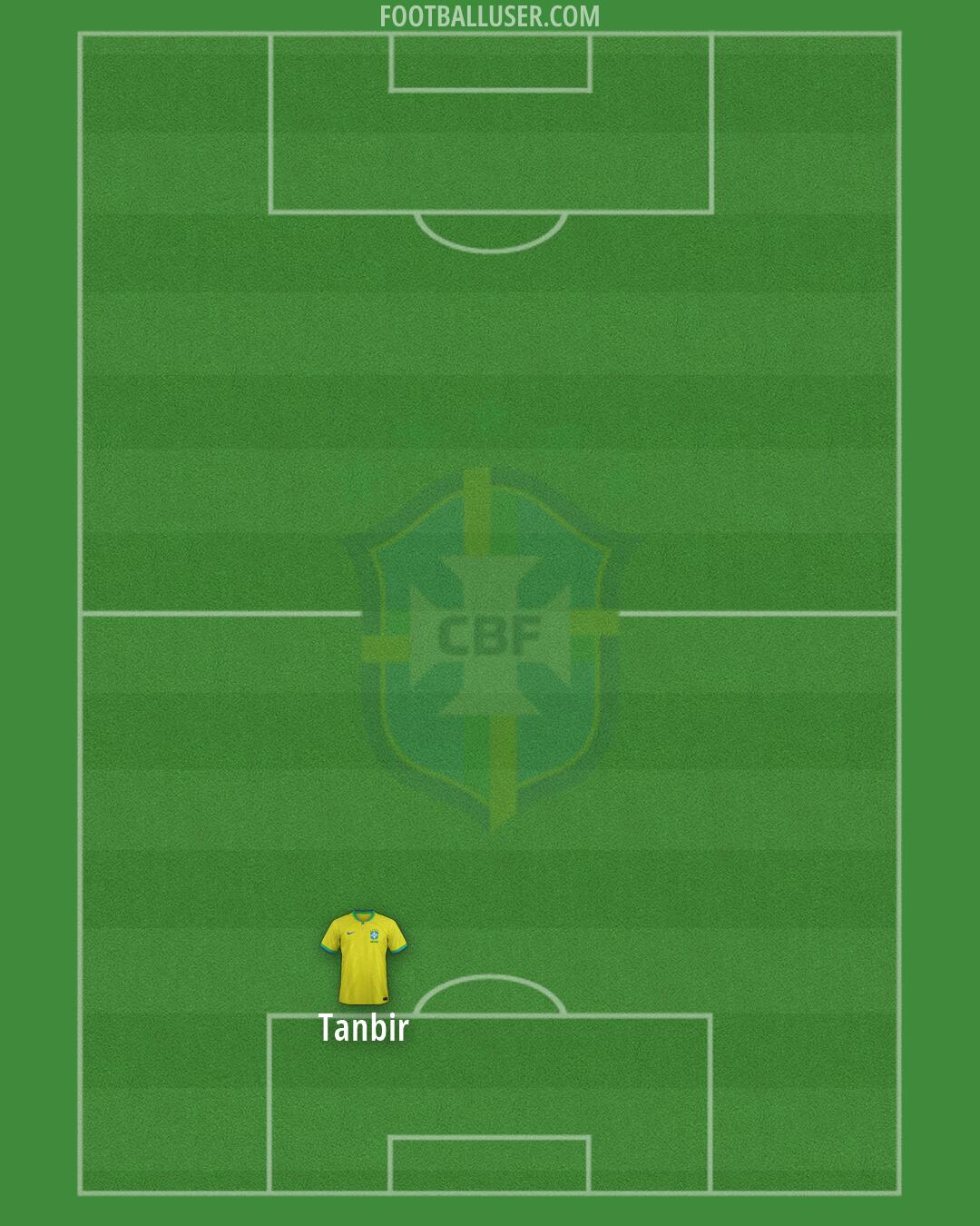 Brazil Formation 2026