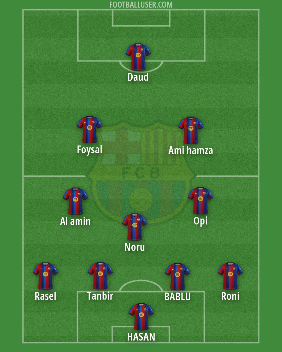 Barcelona Formation 2026